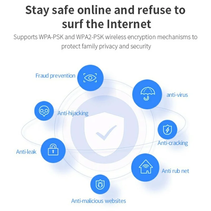 COMFAST CF-N5 V2 1200Mbps WiFi6 Dual Band Wireless Router with Gigabit Ethernet Port and 4 Antennas