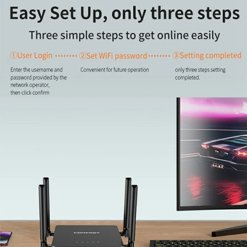 COMFAST CF-N5 V2 1200Mbps WiFi6 Dual Band Wireless Router with Gigabit Ethernet Port and 4 Antennas
