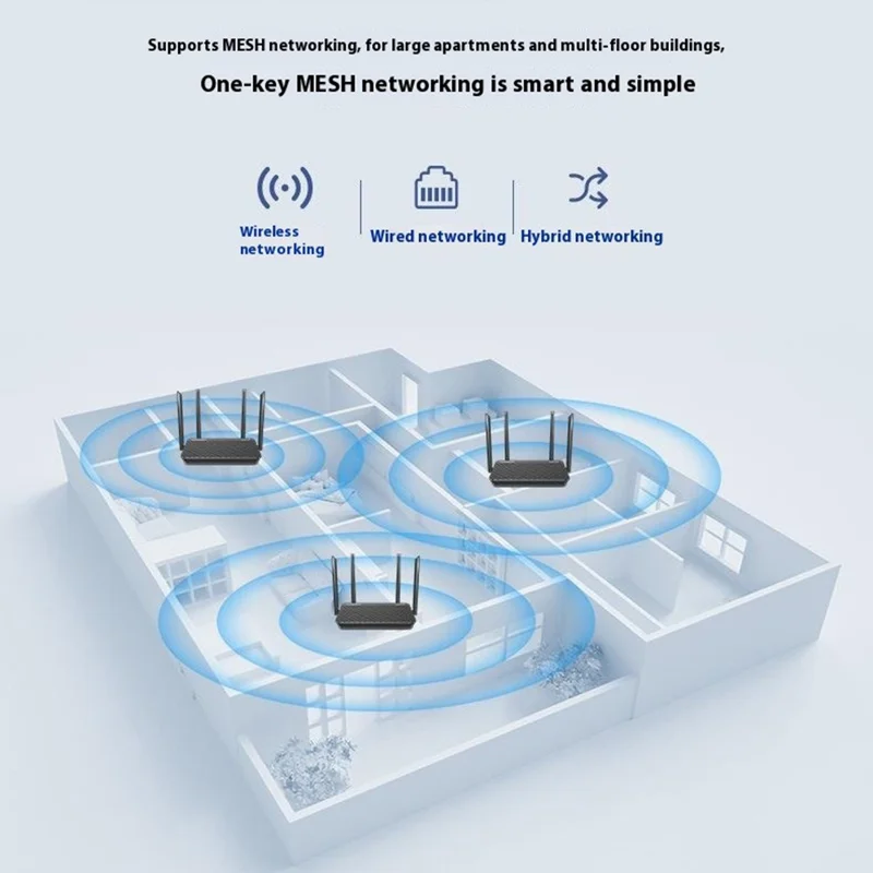 COMFAST CF-XR11 Dual Band WiFi 6 Router 1800Mbps Gigabit Ports Wireless Routers