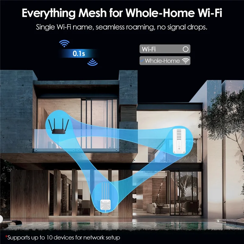 WAVLINK WL-WNF100X3NR-B 5G NR CPE Router WiFi 6 Mesh Dual Band with Nano SIM Slot for Home Office, Global Version / US Plug