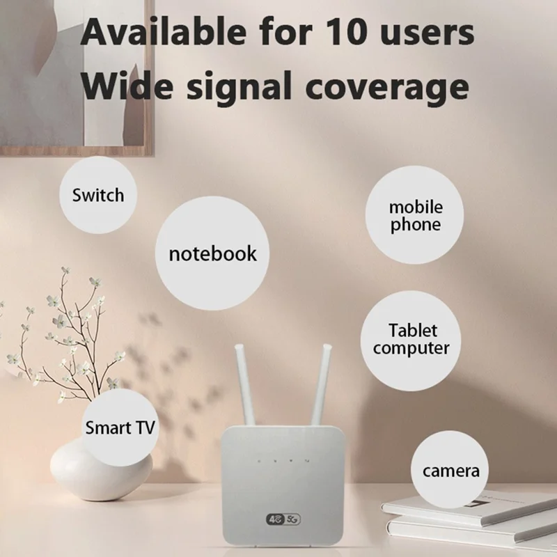 جهاز توجيه لاسلكي أحادي المنفذ CP116-E من الجيل الرابع LTE مع فتحة بطاقة SIM بسرعة 300 ميجابت في الثانية، إصدار أوروبا/آسيا - قابس أوروبي