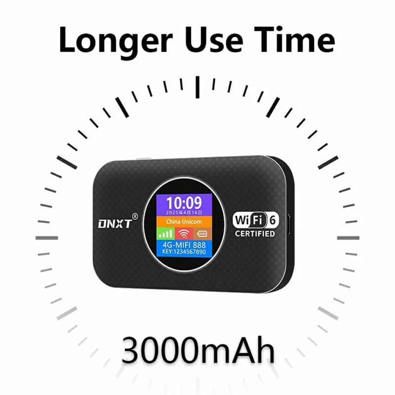 DNXT MF967-E 4G Router Mobile WiFi Portable WiFi6 Wireless Repeater Support WPS / SIM Card / DMZ, Eurasia Version - Purple