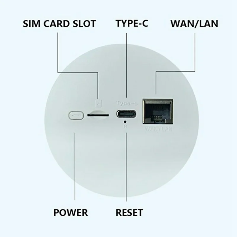 Q50-E Draagbare 4G WiFi6-router Draadloze Repeater met Nano SIM-kaartsleuf en RJ45-poort, Eurazië-versie - US-stekker