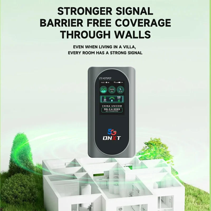 M2D-E Draagbare 5G-router 2,4G / 5,8G Dualband 600Mbps WiFi 6 MiFi met kleurenscherm, versie voor Eurazië