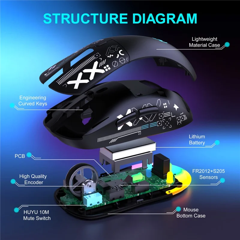 HXSJ T90 Pro Mouse da gioco a 3 modalità di connessione con dock di ricarica, retroilluminazione RGB wireless e silenzioso per PC / laptop - Nero