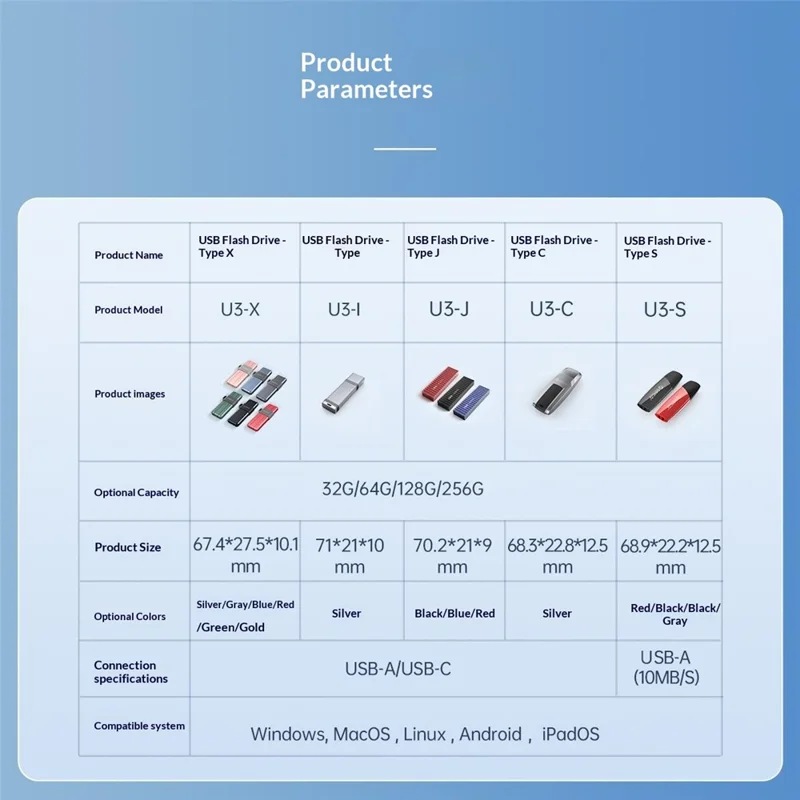 محرك أوريكو U3-I-C64G-SV-BP فلاش USB 3.0 سعة 64 جيجابايت، نقل بيانات عالي السرعة، جهاز صغير الحجم وسهل الحمل لـ Windows وMacOS وLinux وAndroid