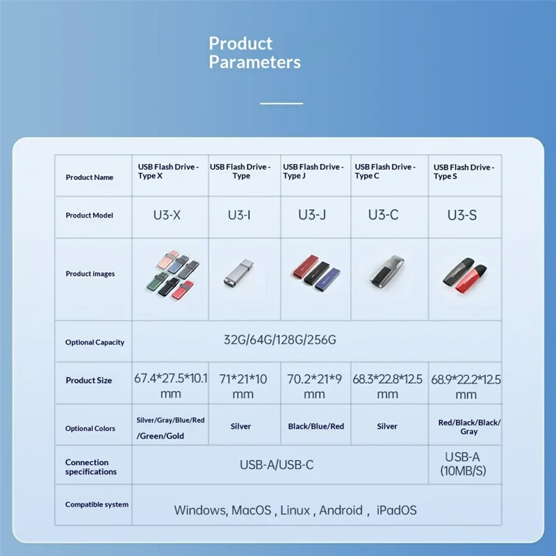 ORICO U3-I-A64G-SV-BP USB 3.0 USB-stik 64 GB Højhastighedsdatabeholdningsenhed U-disk til Windows / MacOS / Linux / Android / iPadOS
