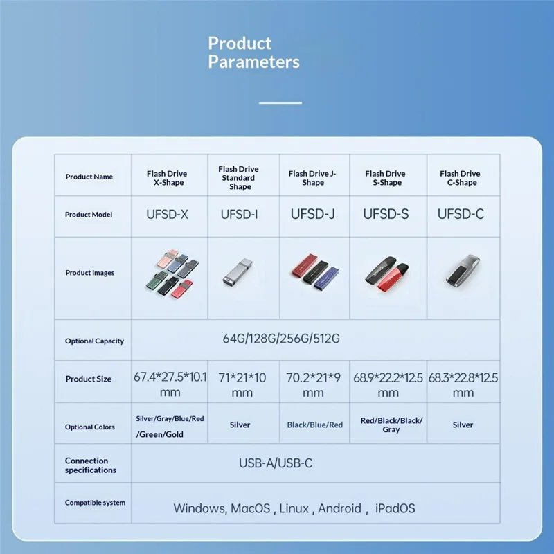 ORICO UFSD-I-A128G-SV-BP 128 GB USB-stik USB 3.2 Gen1 Højhastighedsoverførsel til Windows MacOS Linux Android