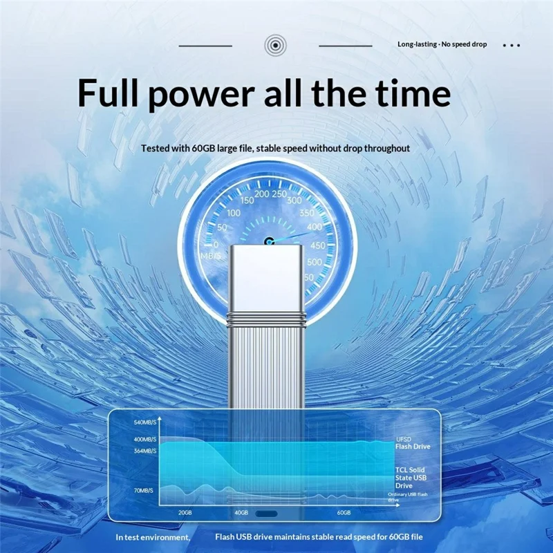 ORICO UFSD-I-A128G-SV-BP 128 GB USB-stik USB 3.2 Gen1 Højhastighedsoverførsel til Windows MacOS Linux Android