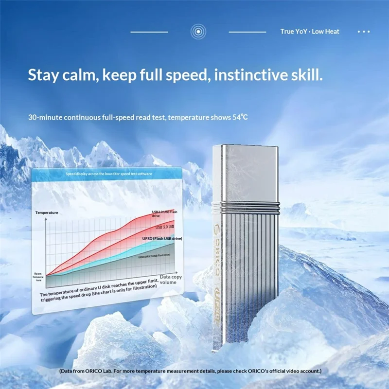 ORICO-UFSD-I-A256G-SV-BP 256 GB USB-flashdrev 3.2 Gen1 Højhastighedsdataoverførsel til Windows MacOS Linux Android