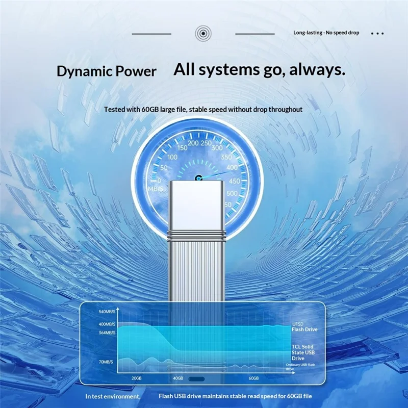 ORICO-UFSD-I-A256G-SV-BP 256 GB USB-flashdrev 3.2 Gen1 Højhastighedsdataoverførsel til Windows MacOS Linux Android