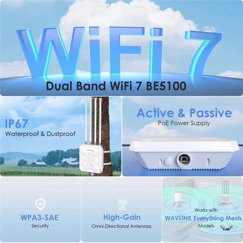 WAVLINK BE5100 WN573HBE2 IP67 Waterproof WiFi 7 Outdoor Router with 8dBi High Gain Antenna - US Plug