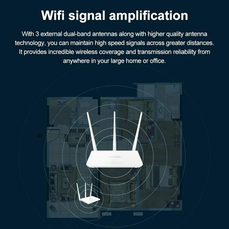 TENDA F3 Wireless Router 300M WiFi 3x5dBi Antennas Fiber Broadband for Home, EU Plug