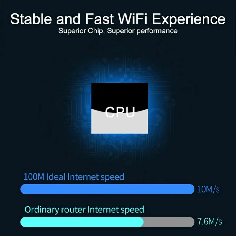 TENDA F3 Wireless Router 300M WiFi 3x5dBi Antennas Fiber Broadband for Home, EU Plug