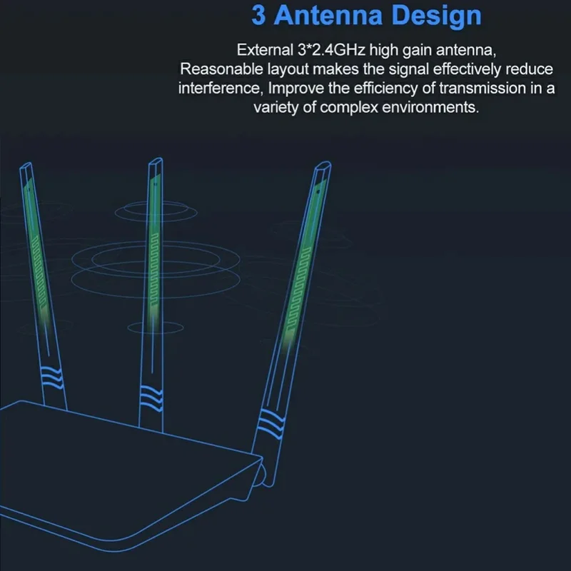 TENDA F3 Wireless Router 300M WiFi 3x5dBi Antennas Fiber Broadband for Home, EU Plug