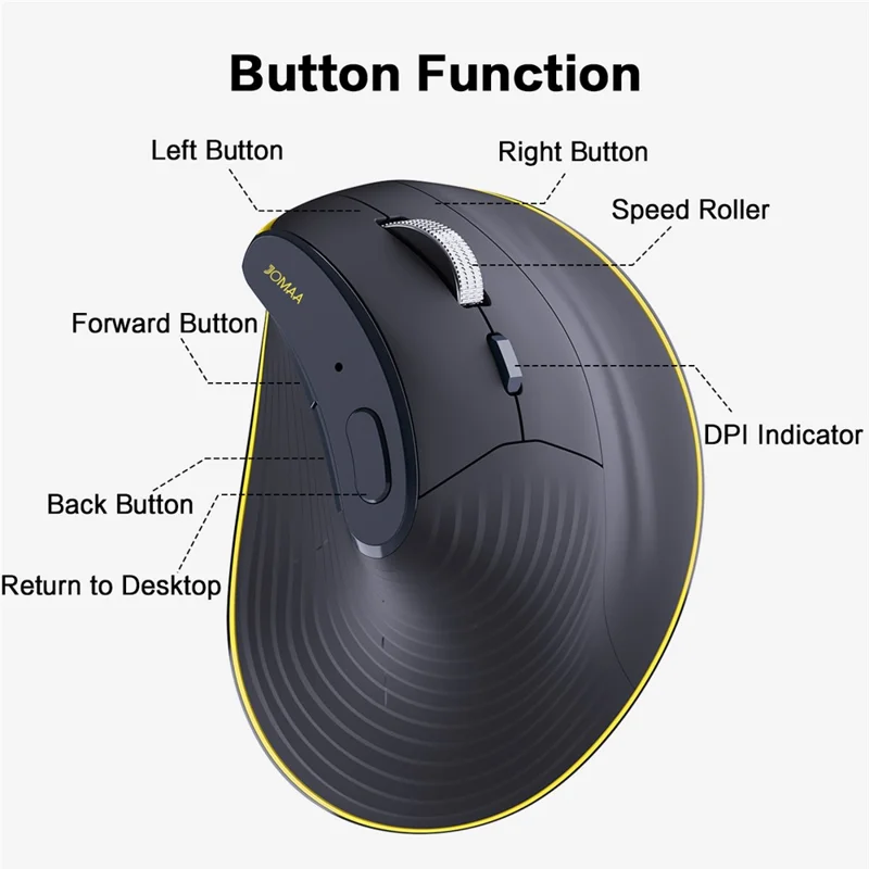 JOMAA JOM655 2.4G Wireless Bluetooth-compatible Dual Mode Mouse Rechargeable Silent Ergonomic Cordless Mouse for Office