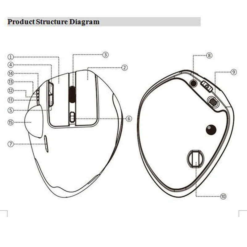 F-33 Trackball Wireless Mouse 2.4G Bluetooth-compatible RGB Ergonomic Rechargeable Cordless Mouse for Gaming Office - Black