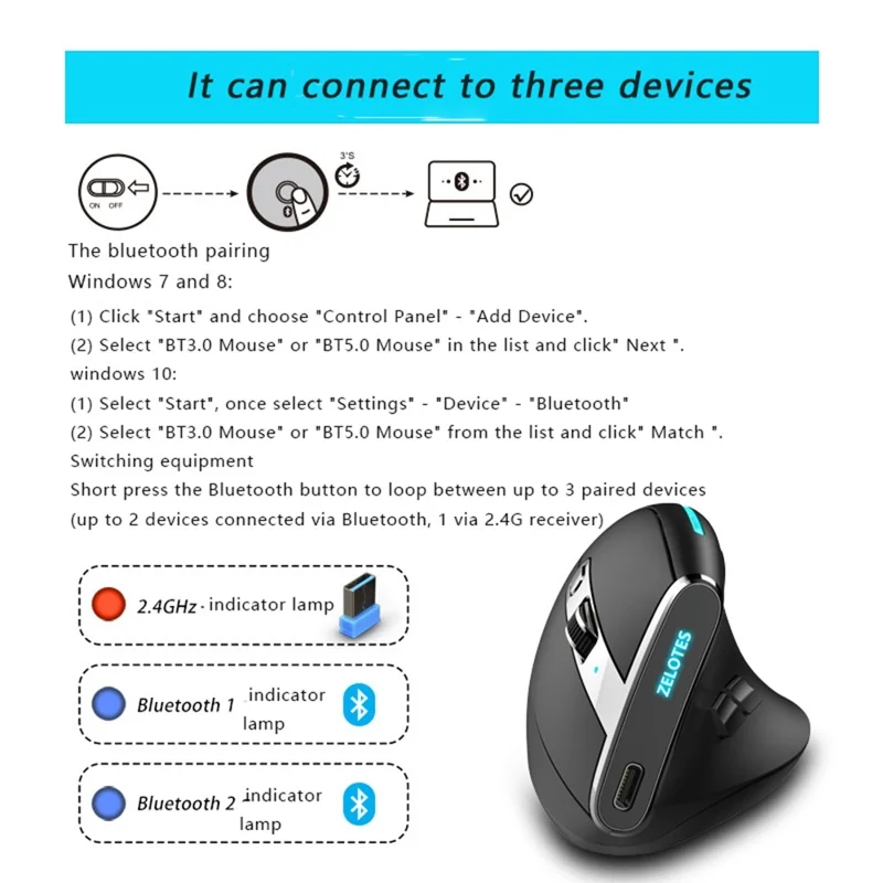 F-36 Wireless Bluetooth-compatible Mouse 2.4G Ergonomic RGB Rechargeable Cordless Gaming Mouse - Black