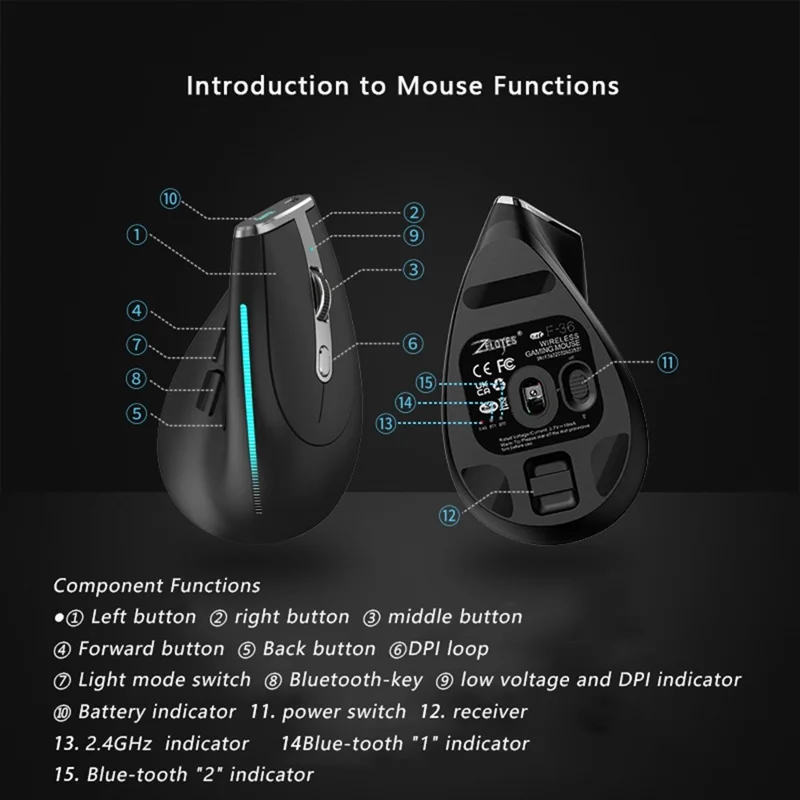F-36 Wireless Bluetooth-compatible Mouse 2.4G Ergonomic RGB Rechargeable Cordless Gaming Mouse - Black
