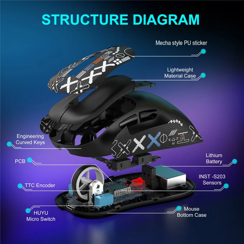 HXSJ T700PRO Rato Gaming Tri-Modo Sem Fios Bluetooth compatível 2.4G Com Fios 10000DPI Rato Programável - Preto
