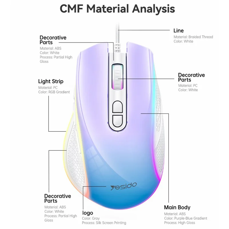 YESIDO KB51 RGB Gradient Wired Gaming Mouse 8 Buttons 7200 DPI Optical Sensor Mouse for PC Gaming - Purple Blue