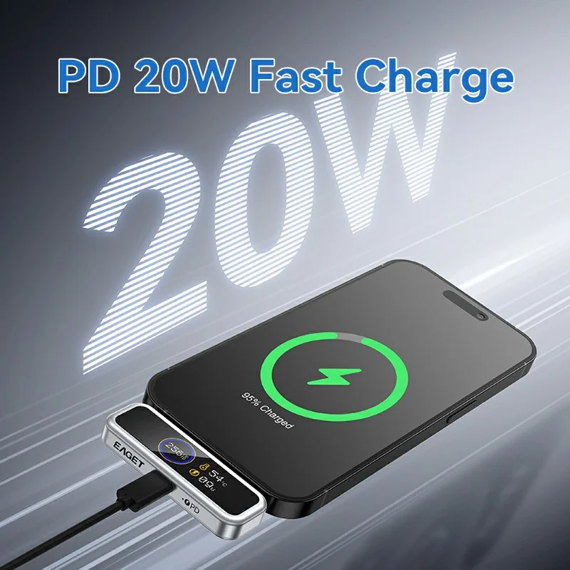 EAGET I30PRO 128GB Type-C Plug Flash Drive LCD Display Memory Stick PD 20W Fast Charging