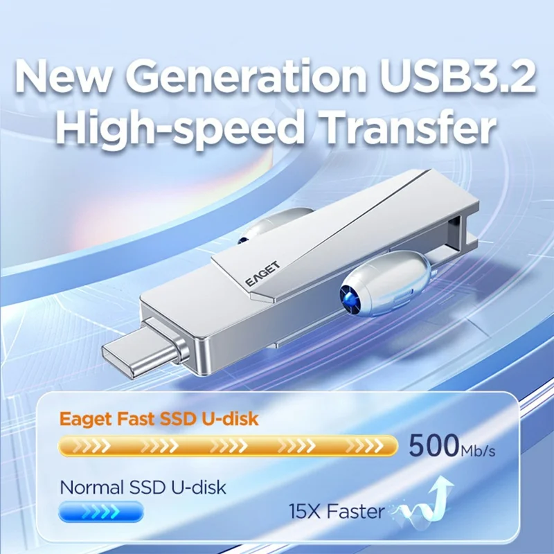 EAGET SU60 Chiavetta USB 256GB con Doppia Interfaccia USB3.2 + Type-C, in Lega di Zinco con Rotazione a 360 Gradi