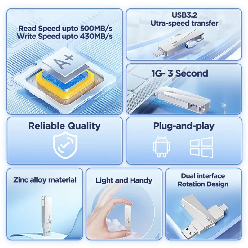 EAGET SU60 1TB USB3.2 + Type-C Dual Interface Zinc Alloy 360 Degree Rotation USB Flash Drive