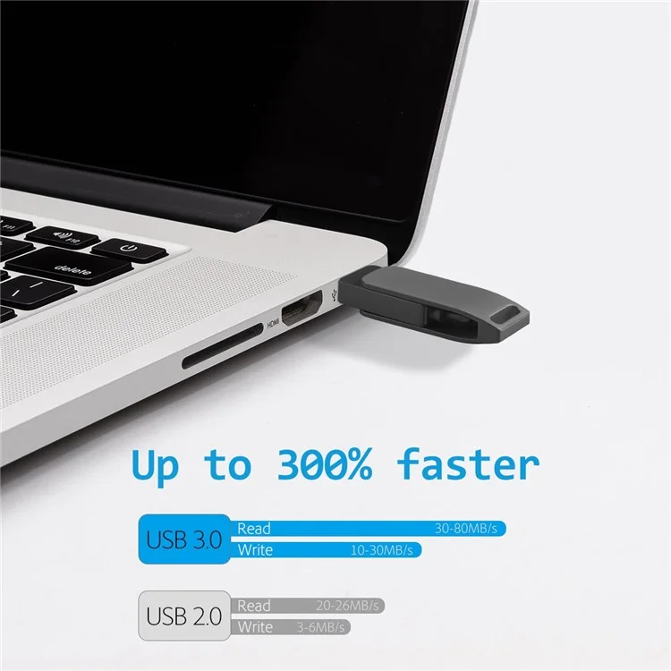 RICHWELL R-PK004 256 GB Externer Speicher OTG U Disk Memory Stick 3 in 1 Lightning/Micro USB/USB 3.0 Flash Drive - Silber