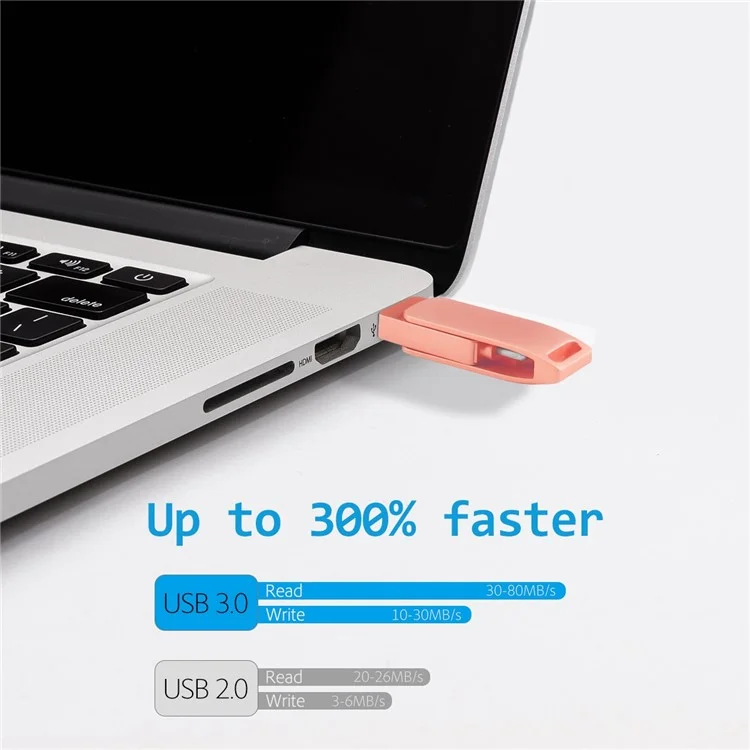 RICHWELL R-PK004 16GB OTG U Disk Memory Stick Lightning/Micro USB/USB 3.0 3 in 1 Rotary Flash Drive - Pink