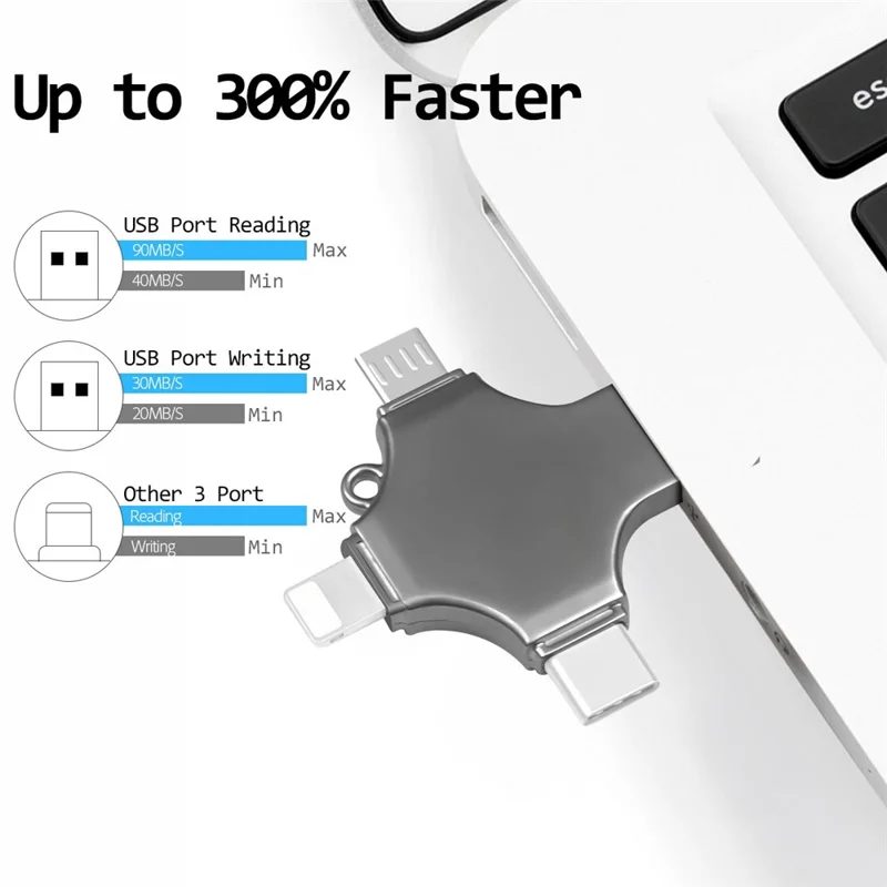 RICHWELL R-SZPM 512G Large Capacity USB 3.0 Flash Drive Type C/Lightning/Micro USB Adapter - Black