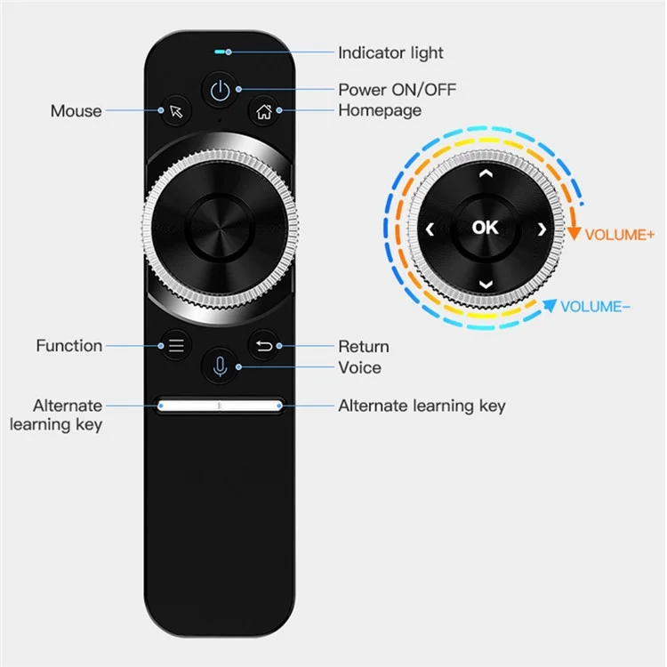 WIS Air Mouse 2.4G Wireless Six Gyroscope Voice Remote Control for Android TV Box Mini PC
