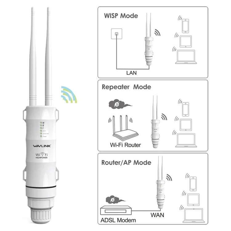 Wavlink WS-WN570HA1-A2 600Mbps Extensor de Enrutador WiFi de Rango WiFi 2.4+5GHz Booster de Señal Inalámbrica de Señal Inalámbrica Resistente a la Intemperie - Enchufe de Ee. Uu.