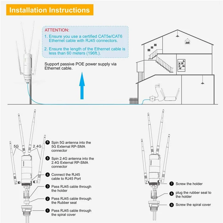 WAVLINK WS-WN572HP3-A Outdoor WiFi Extender AC1200 Dual Band Weatherproof Wireless Router with PoE, Giga Ports - EU Plug