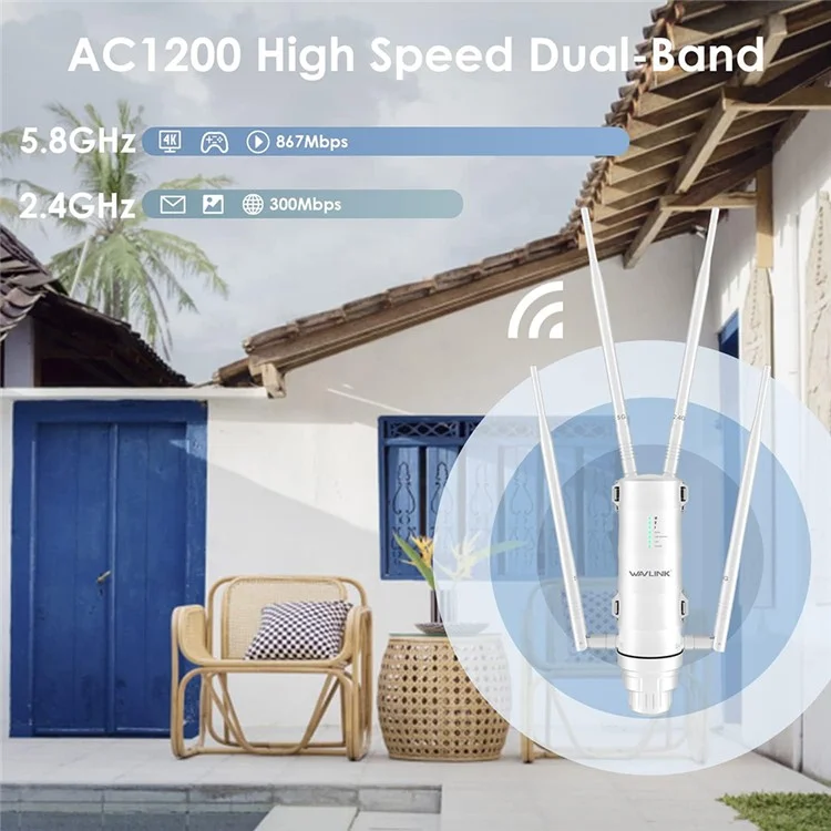 WAVLINK WS-WN572HP3-A Outdoor WiFi Extender AC1200 Dual Band Weatherproof Wireless Router with PoE, Giga Ports - EU Plug