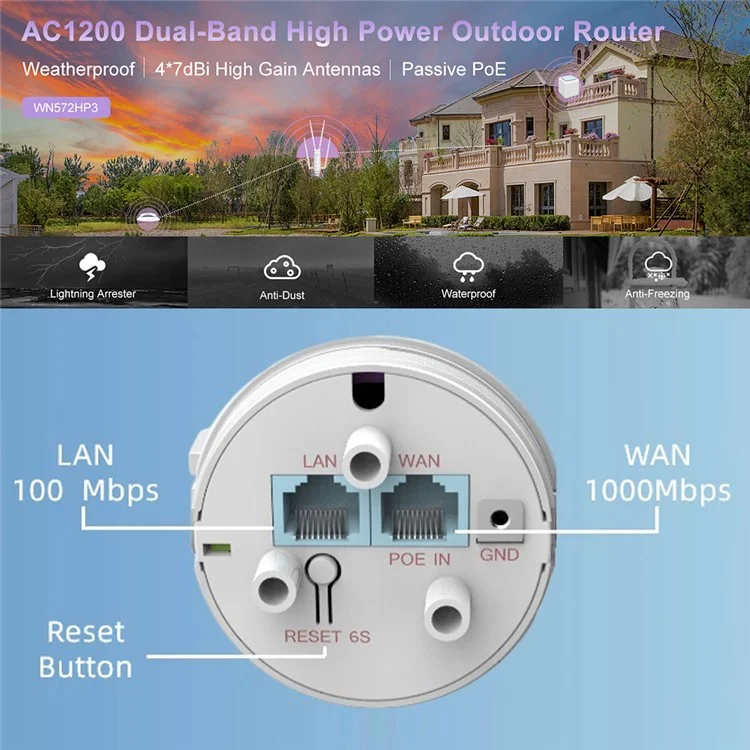 WAVLINK WS-WN572HP3-A Outdoor WiFi Extender AC1200 Dual Band Weatherproof Wireless Router with PoE, Giga Ports - EU Plug