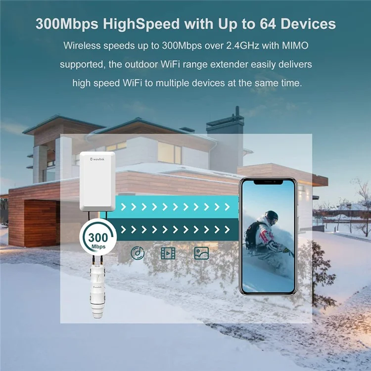 WAVLINK WS-WN570HP2-A Répéteur WiFi Extérieur Résistant aux Intempéries 300Mps Amplificateur de Signal de Routeur sans Fil - Prise EU
