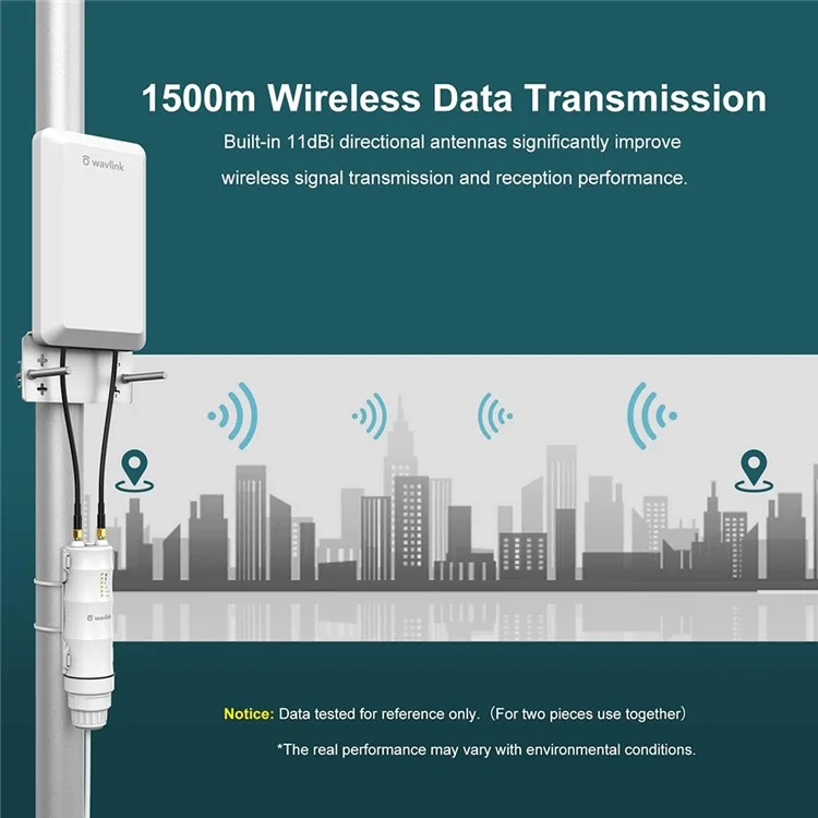 WAVLINK WS-WN570HP2-A Répéteur WiFi Extérieur Résistant aux Intempéries 300Mps Amplificateur de Signal de Routeur sans Fil - Prise EU