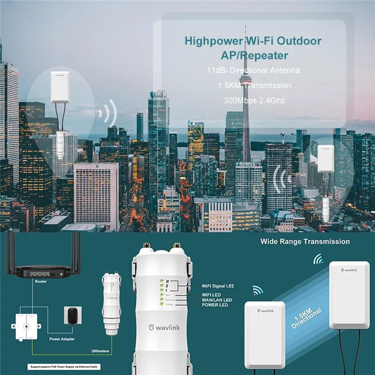 WAVLINK WS-WN570HP2-A Répéteur WiFi Extérieur Résistant aux Intempéries 300Mps Amplificateur de Signal de Routeur sans Fil - Prise EU