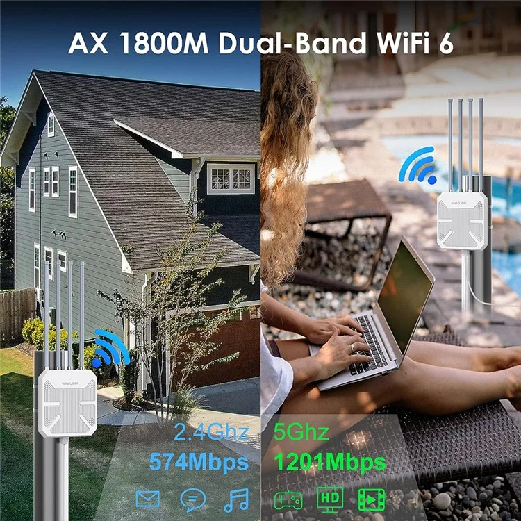 WAVLINK WS-WN573HX1-A WiFi 6 AX1800 Routeurs WiFi IP67 Répéteur Sans Fil à Double Bande Extérieur Imperméable Avec Port Poe, 4 Antennes - Bouche Britannique