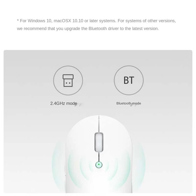 XIAOMI WXSMSBMWO3 Wireless Dual Mode Mouse 2.4GHz Optical Mute Laptop Notebook Gaming Mouse - White