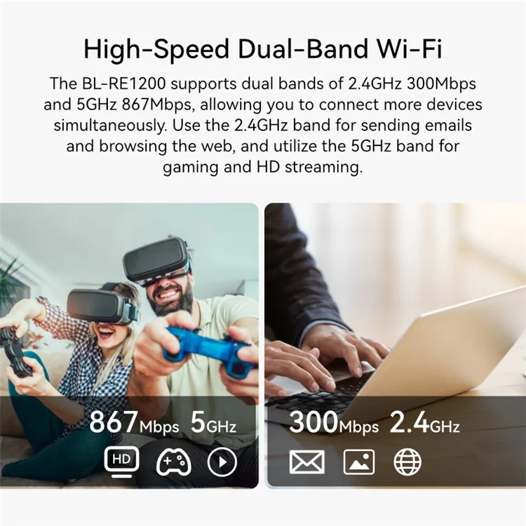 LB-LINK RE1200 Répéteur sans fil Extender 1200M Amplificateur et Booster de signal WiFi Dual Band