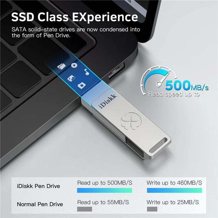 IDISKK 256GB 2-in-1 USB+Type-C Stick de Foto de Almacenamiento Externo USB 3.2 Condinción Flash de Estado Sólido de Alta Velocidad