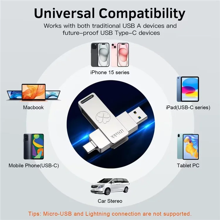 IDISKK 256GB 2-in-1 USB+Type-C External Storage Photo Stick USB 3.2 High Speed Solid State Flash Drive