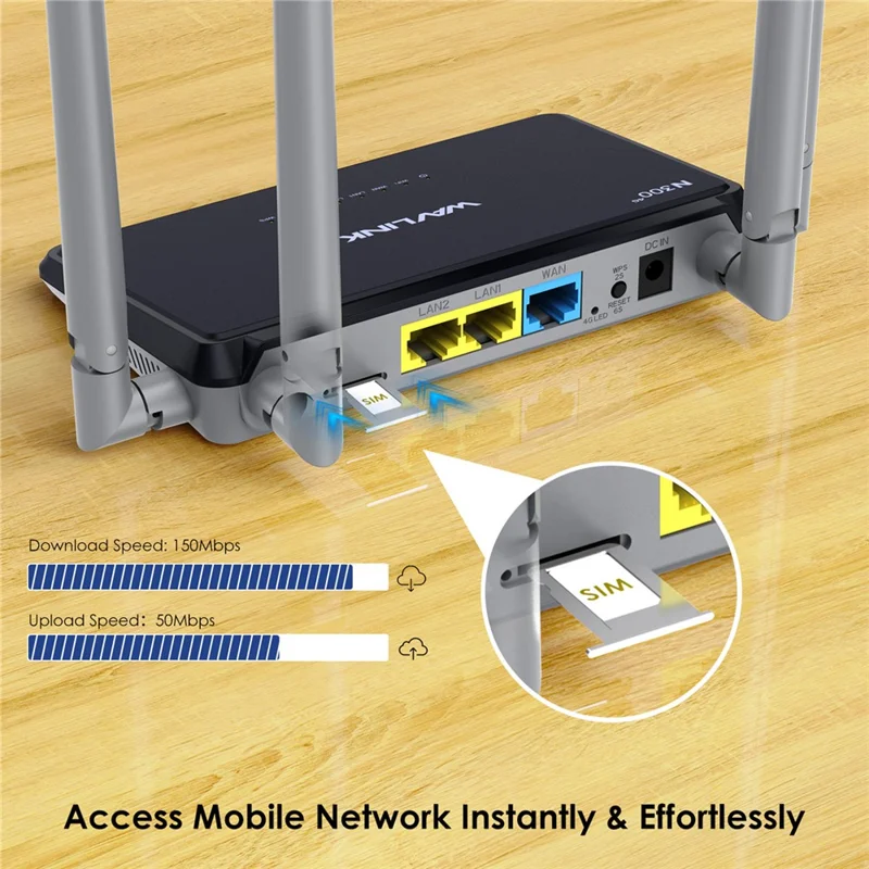 WAVLINK WL-WN529E4 SIM Card Slot N300 4G Wireless Router Ultimate High-Speed Mobile Router with Folding 5dBi Antennas - UK Plug
