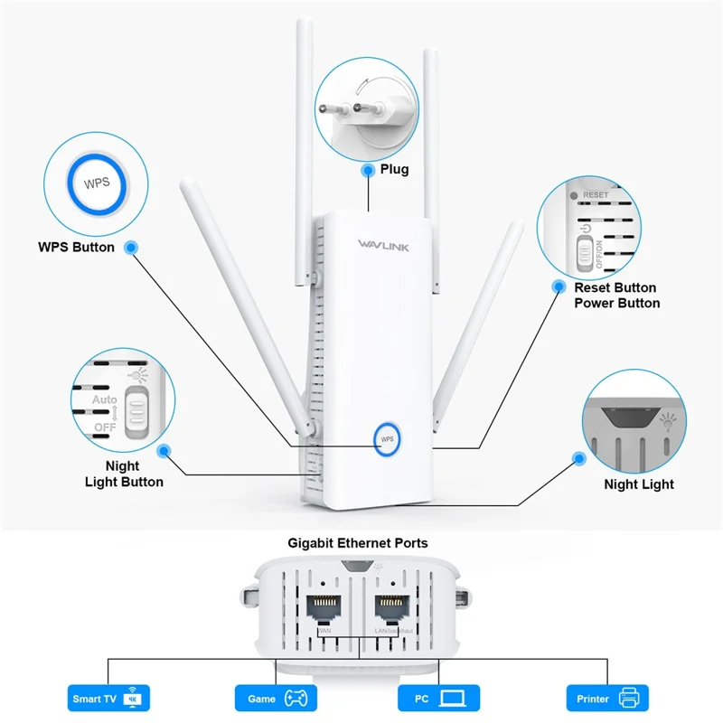 WAVLINK WN583AX1 AX1800 WiFi6 1.8Gbps Dual Band WiFi Booster Wireless Router with Ethernet Port - EU Plug