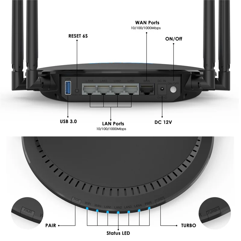 WAVLINK WN531AX2 WiFi 6 Repeater AX1800 Dual Band Gigabit Wireless Internet Router - EU Plug