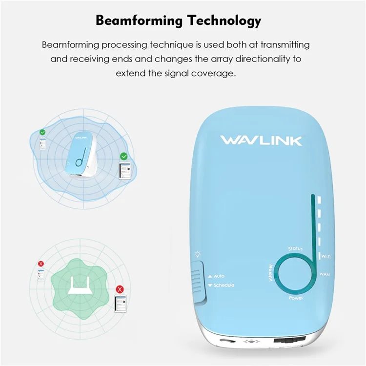 WAVLINK AC1200 2.4g + 5g Bande Bande Sepprimage Repectation du Rour Médents du Router le Router - Bleu / Bouche Britannique