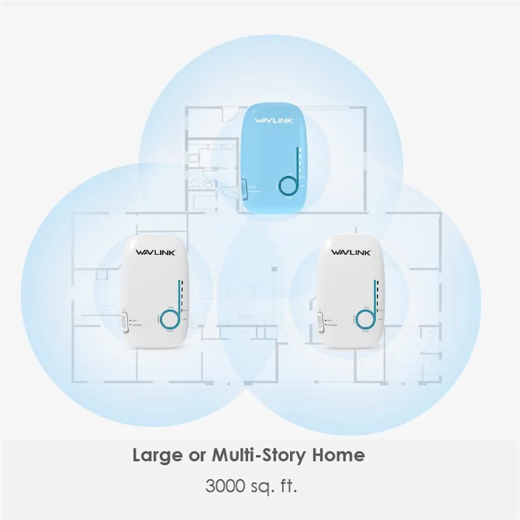 Wavlink AC1200 3PCS Dual Band 5g+2,4 g Wireless Internet -router Repeater WiFi Extender WN576K3 - Blau / US -stecker