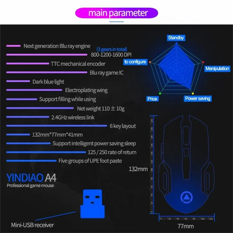 YINDIAO A4 2.4G Mouse Sem Fio 6 Teclas 1600 DPI Mouse Gamer Mudo com Efeito de Iluminação - Preto+Prata / Eletroquímico Fosco